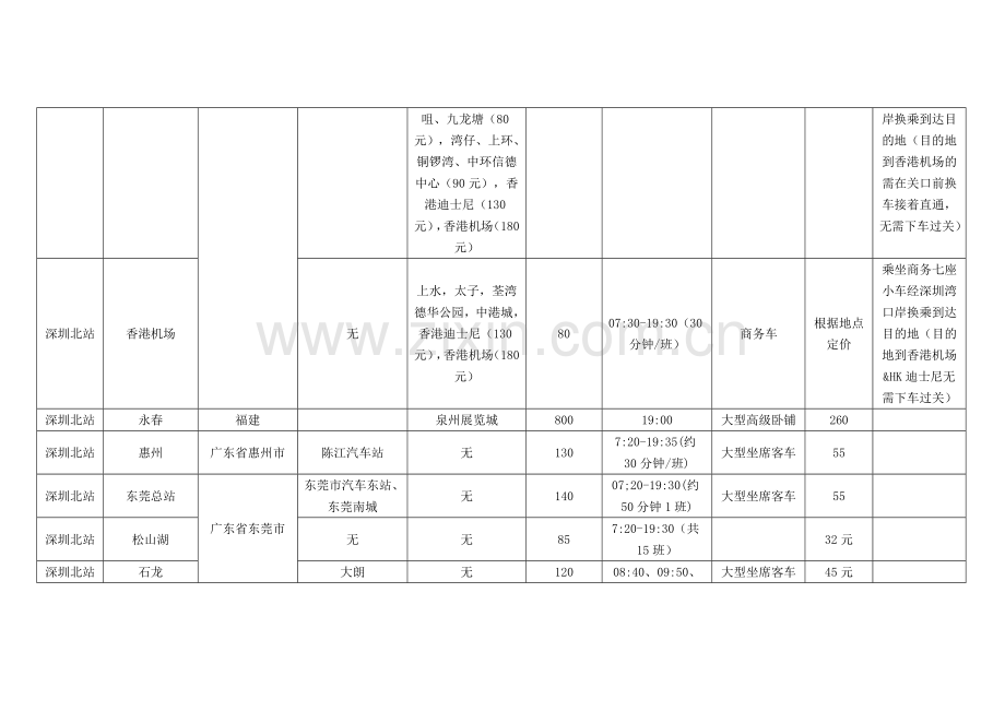 深圳北汽车客运站班车时刻表.doc_第2页