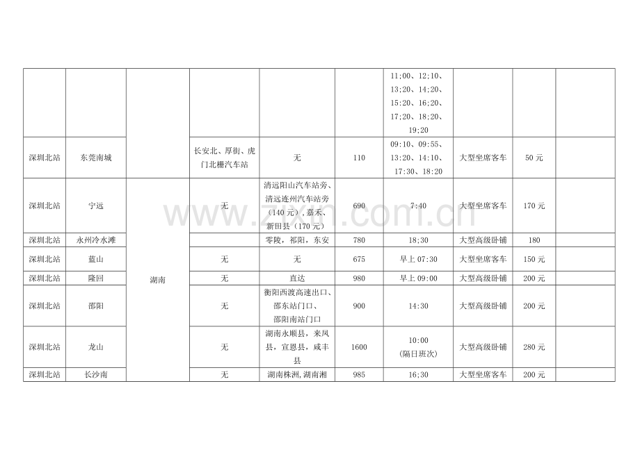 深圳北汽车客运站班车时刻表.doc_第3页