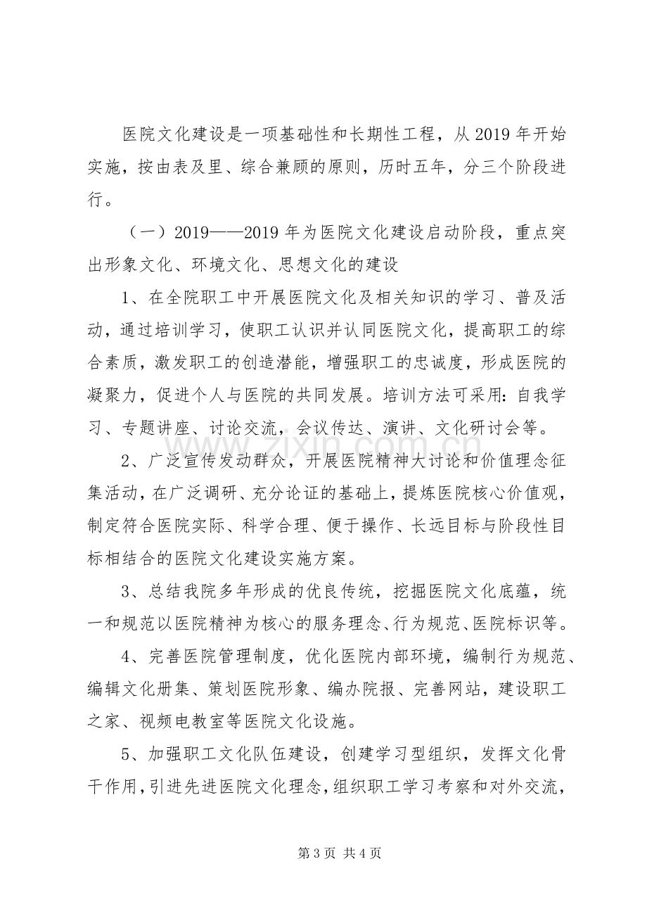 人民医院文化建设实施计划方案 .docx_第3页