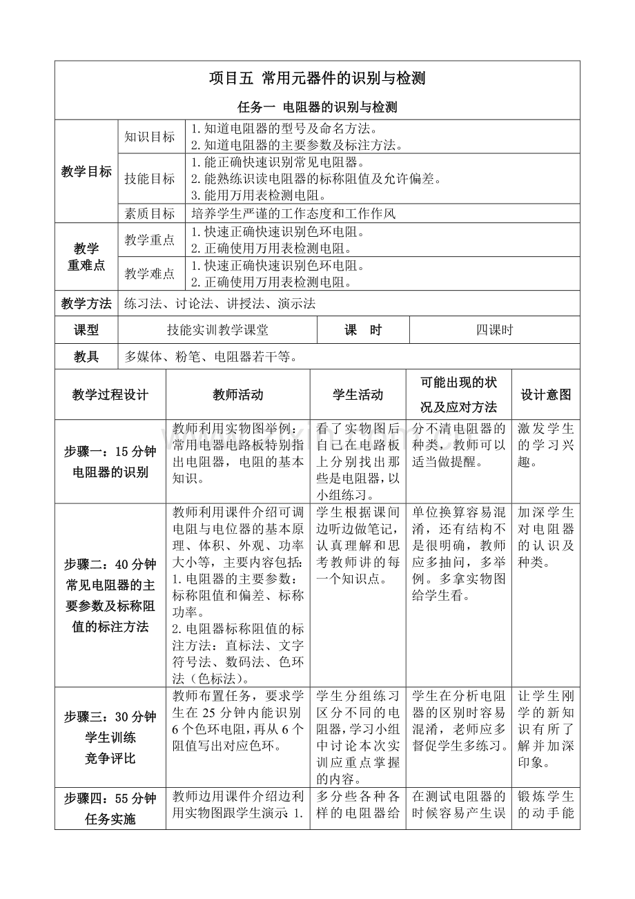 《常用元器件的识别与检测》信息化教学设计.doc_第1页