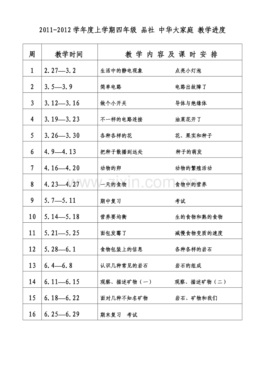 四年级科学电子教案.doc_第2页