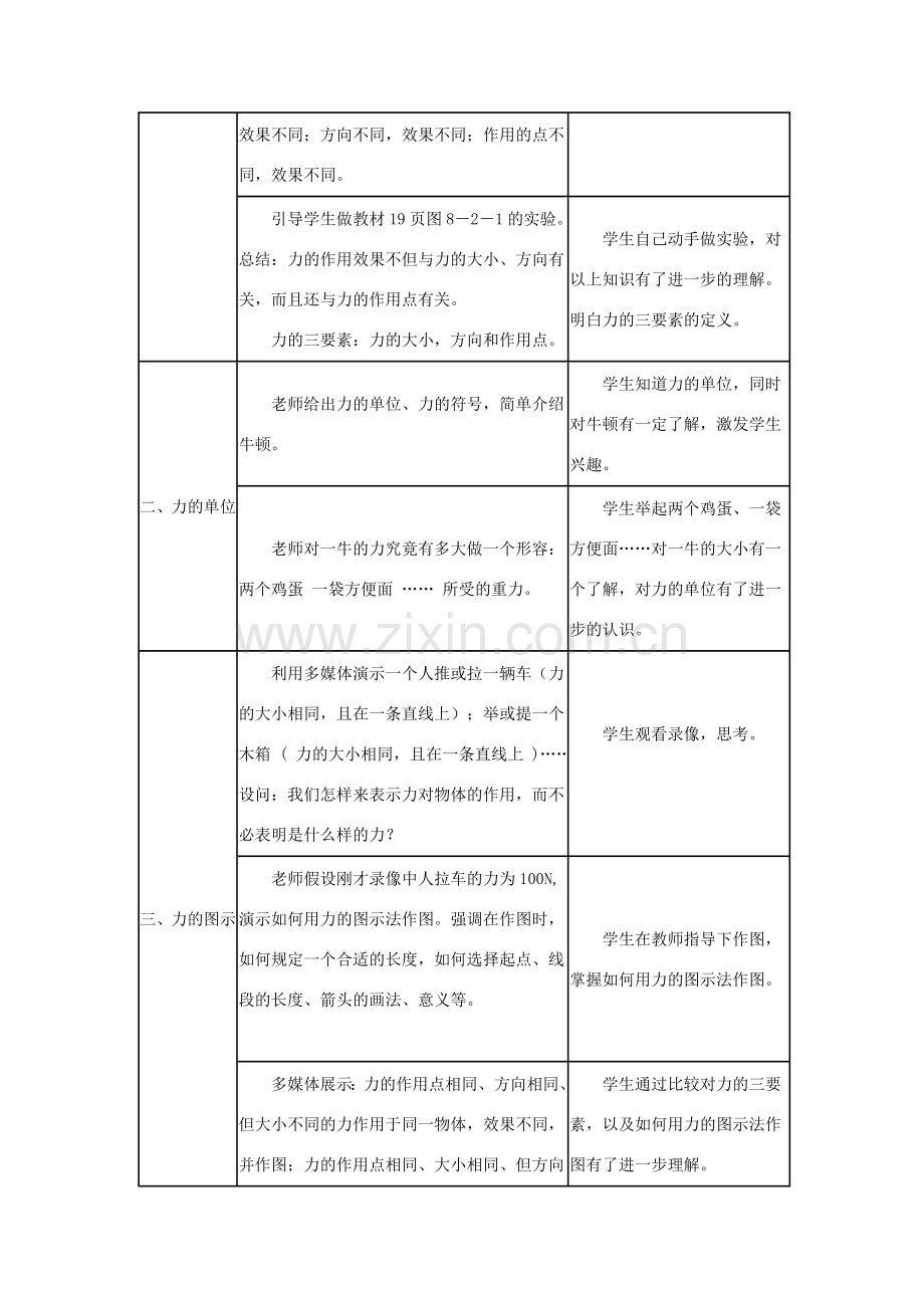 八年级物理下册 7.2 力的描述教案 教科版-教科版初中八年级下册物理教案.doc_第2页