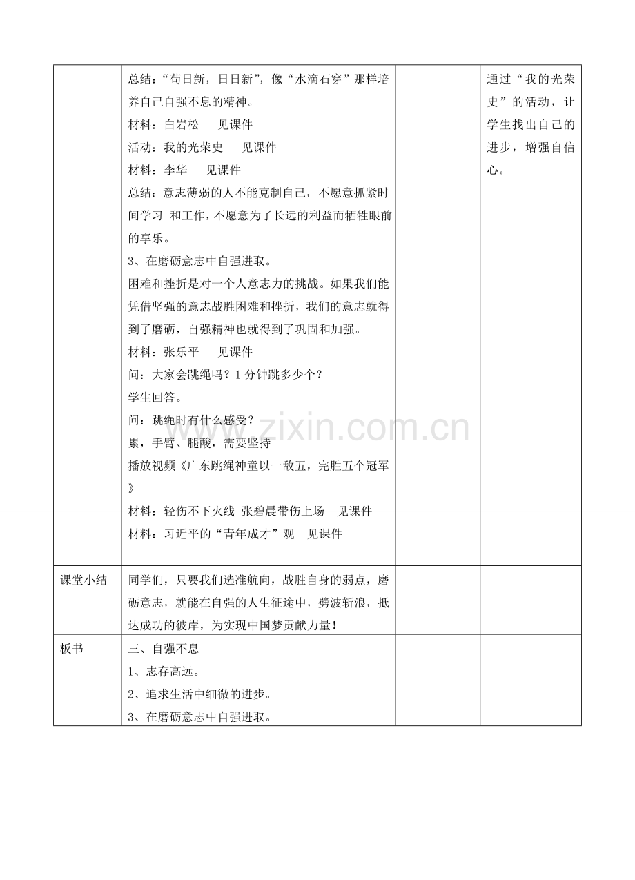 （秋季版）七年级道德与法治下册 第七单元 乐观坚强 7.3 自立自强 第3框 自强不息教案 新人教版-新人教版初中七年级下册政治教案.doc_第3页