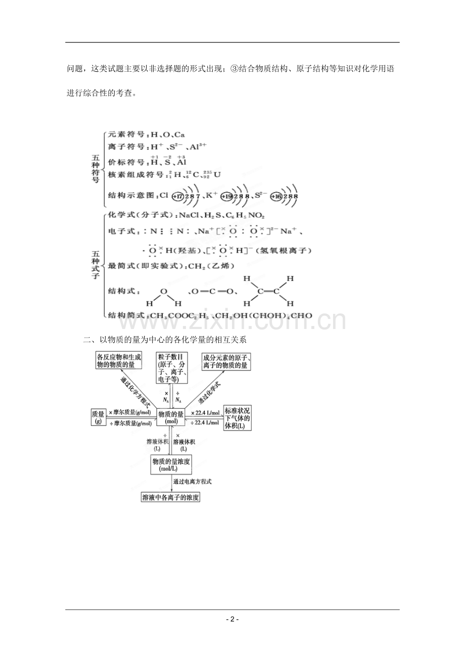 高考名师预测化学试题：知识点02化学用语及常用计量.doc_第2页