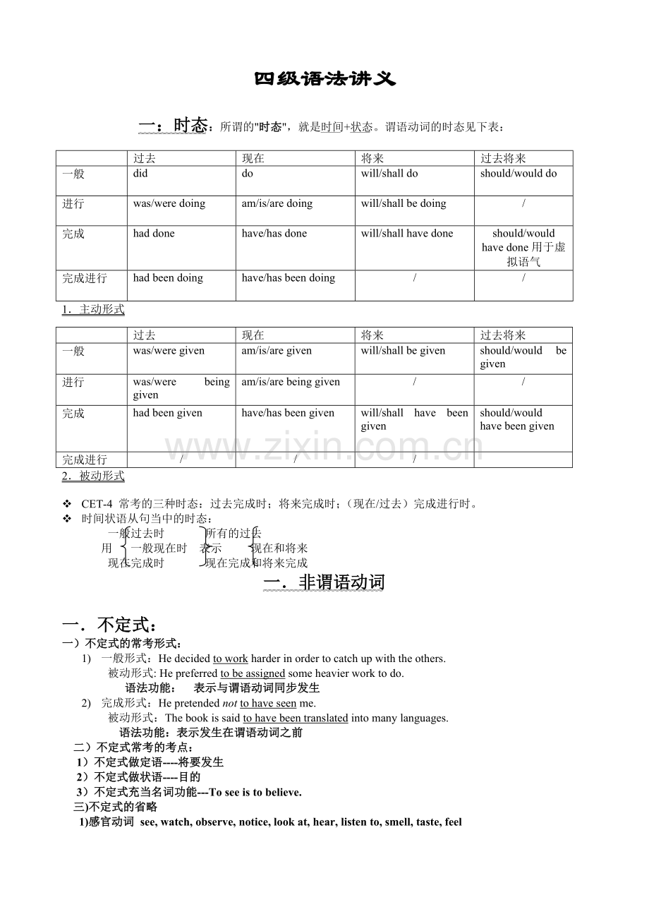 四级语法讲义.doc_第1页