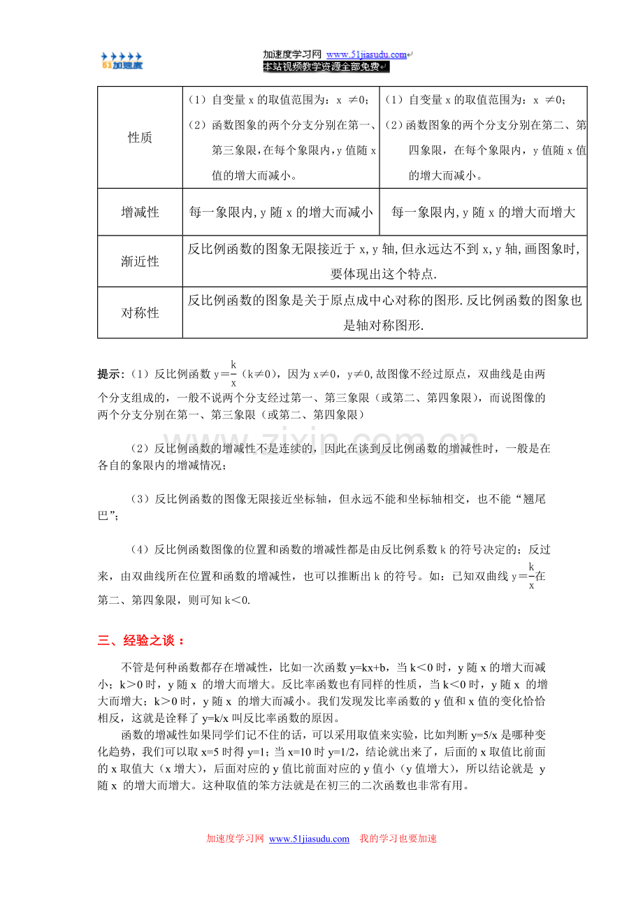 八年级下册数学《反比率函数》反比率函数的图像及性质知识点整理.doc_第2页