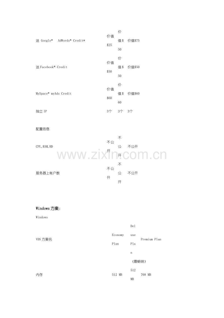 【美国VPS主机】Godaddy主机VDS方案介绍.doc_第3页