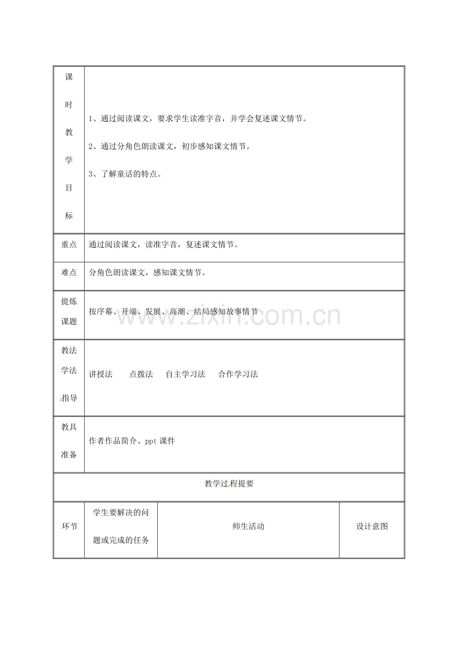 湖南省迎丰镇七年级语文上册 第六单元 19《皇帝的新装》（第1课时）教案 新人教版-新人教版初中七年级上册语文教案.doc_第2页