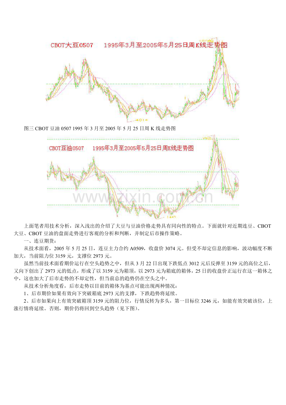 国内豆油贸易利用大豆期货套期保值分析.doc_第3页