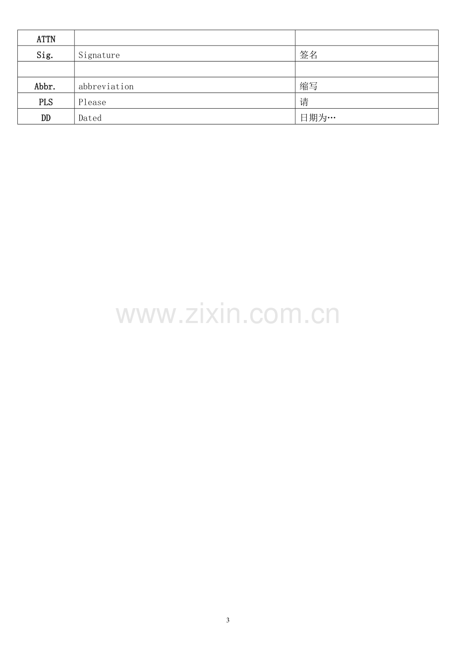 国际贸易专业术语缩写.doc_第3页