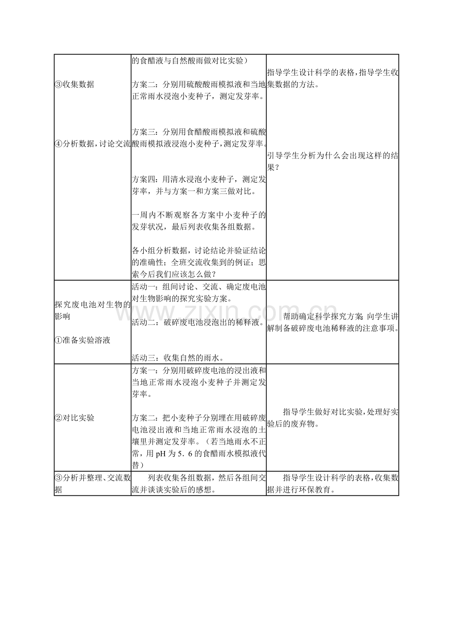 人教版生物七下第四单元第七章第二节探究环境污染对生物的影响教学设计.doc_第2页