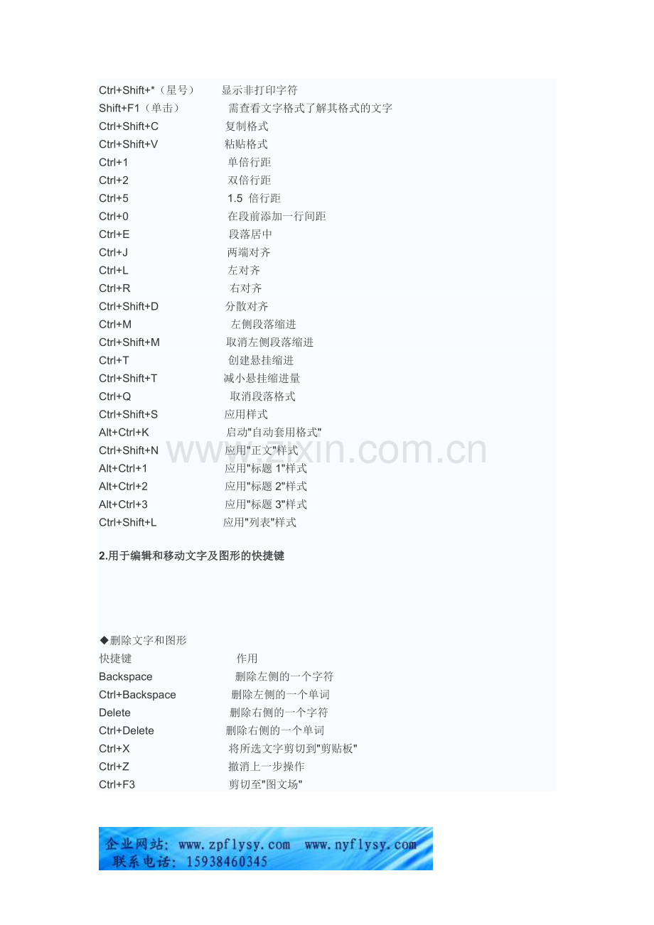 word快捷键大全.doc_第2页