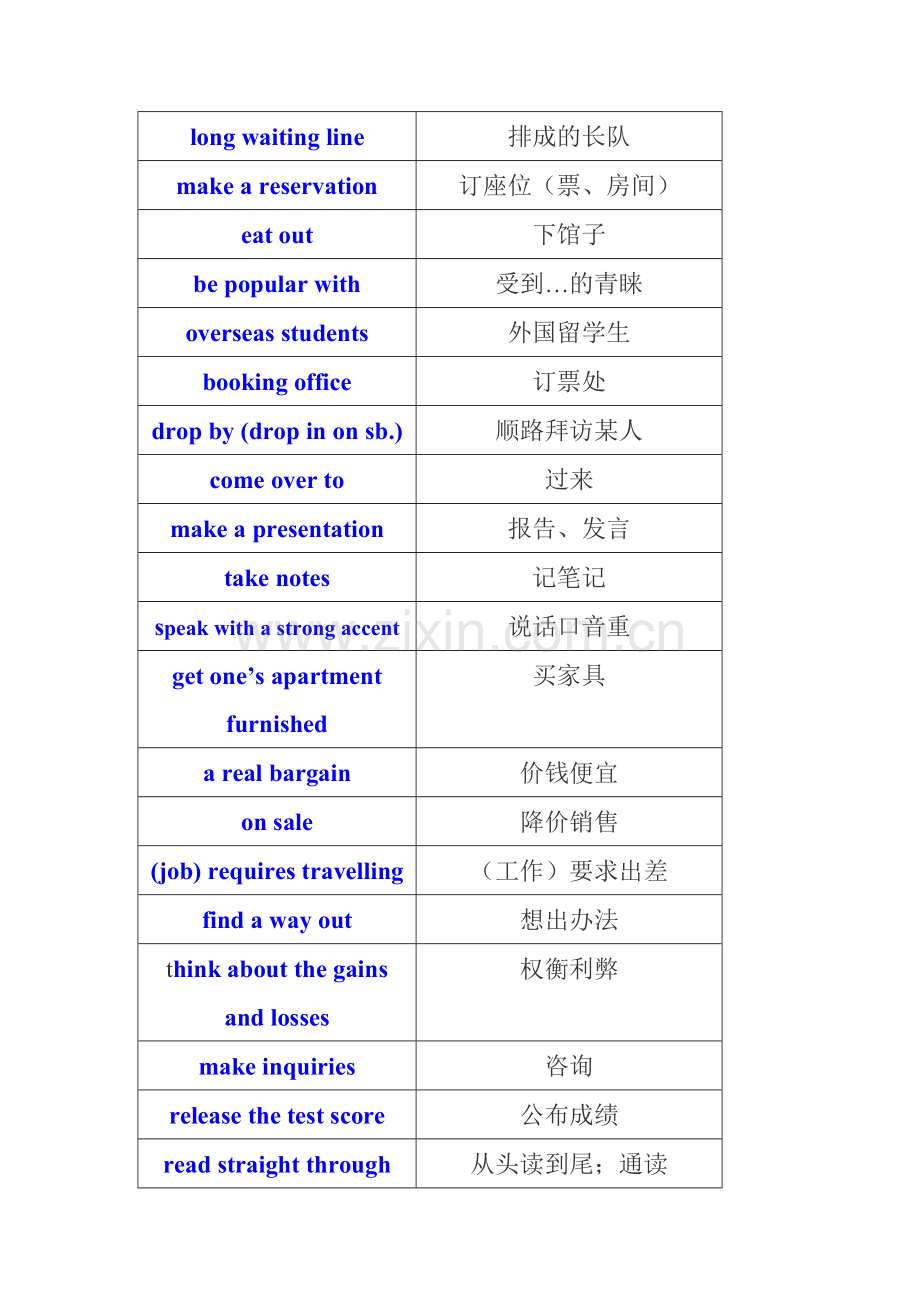 四六级听力常用词组.doc_第1页