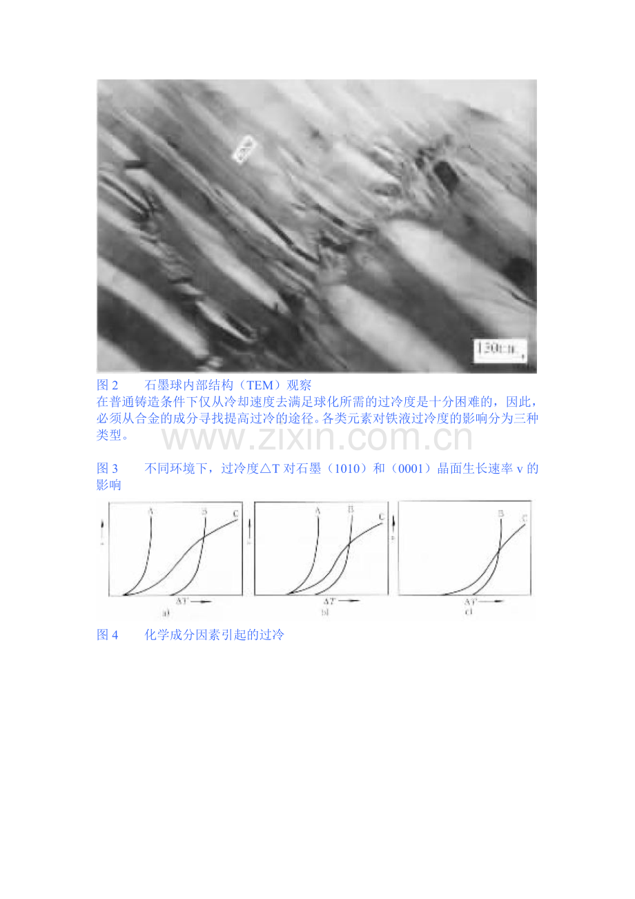 石墨球的缺陷生长及过冷的作用.doc_第2页