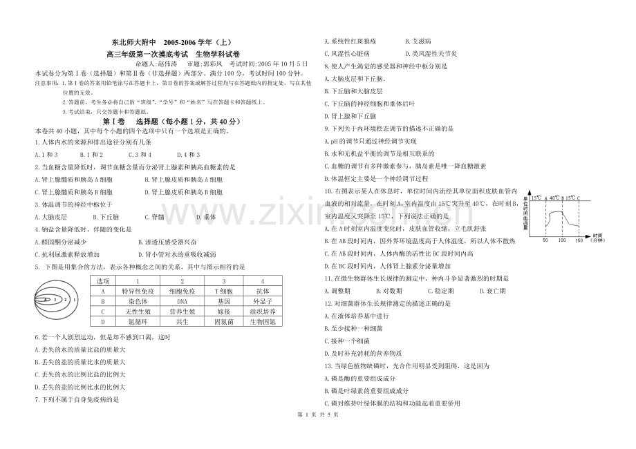 高三生物一摸.doc_第1页