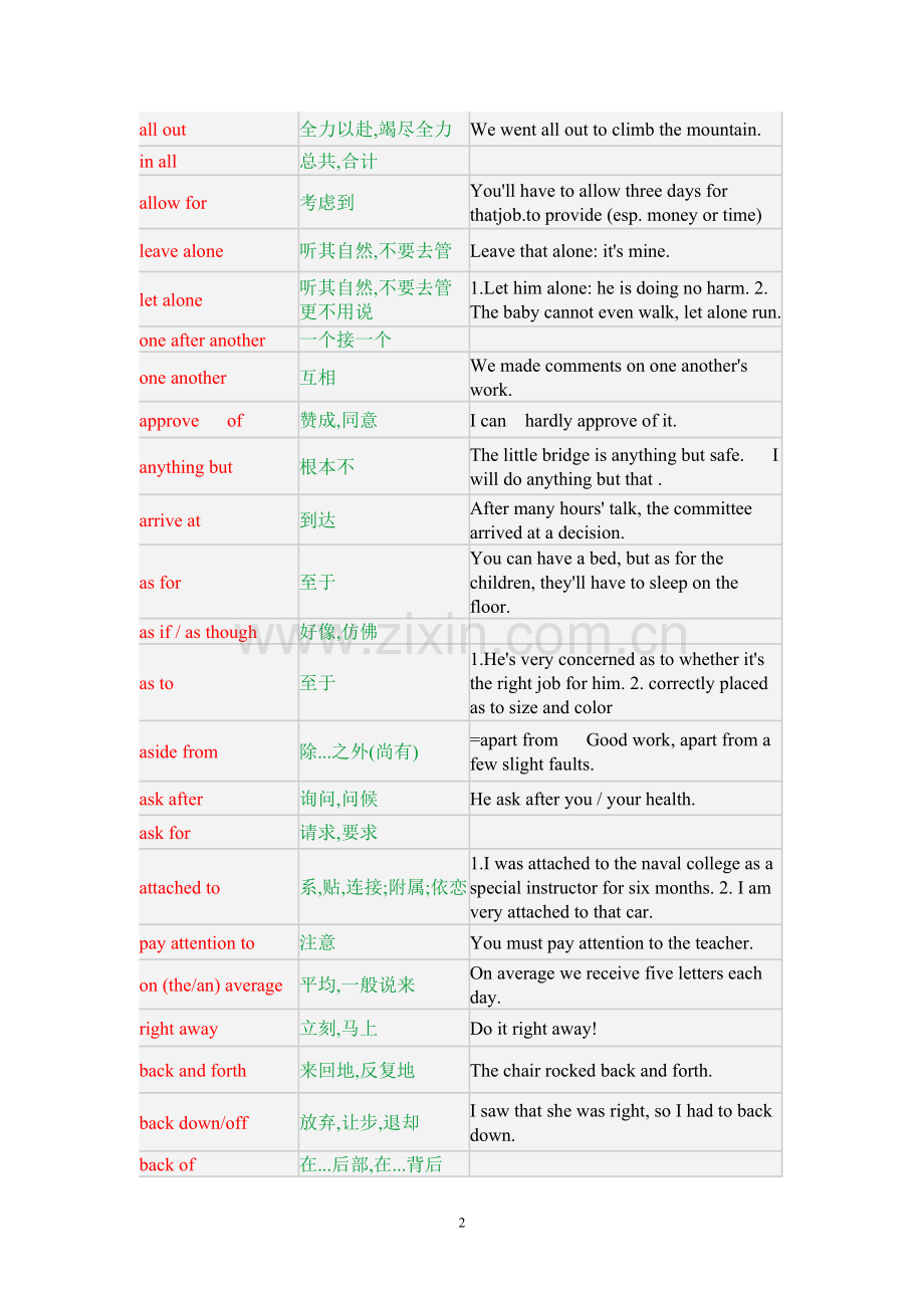 四级常用词组.doc_第2页