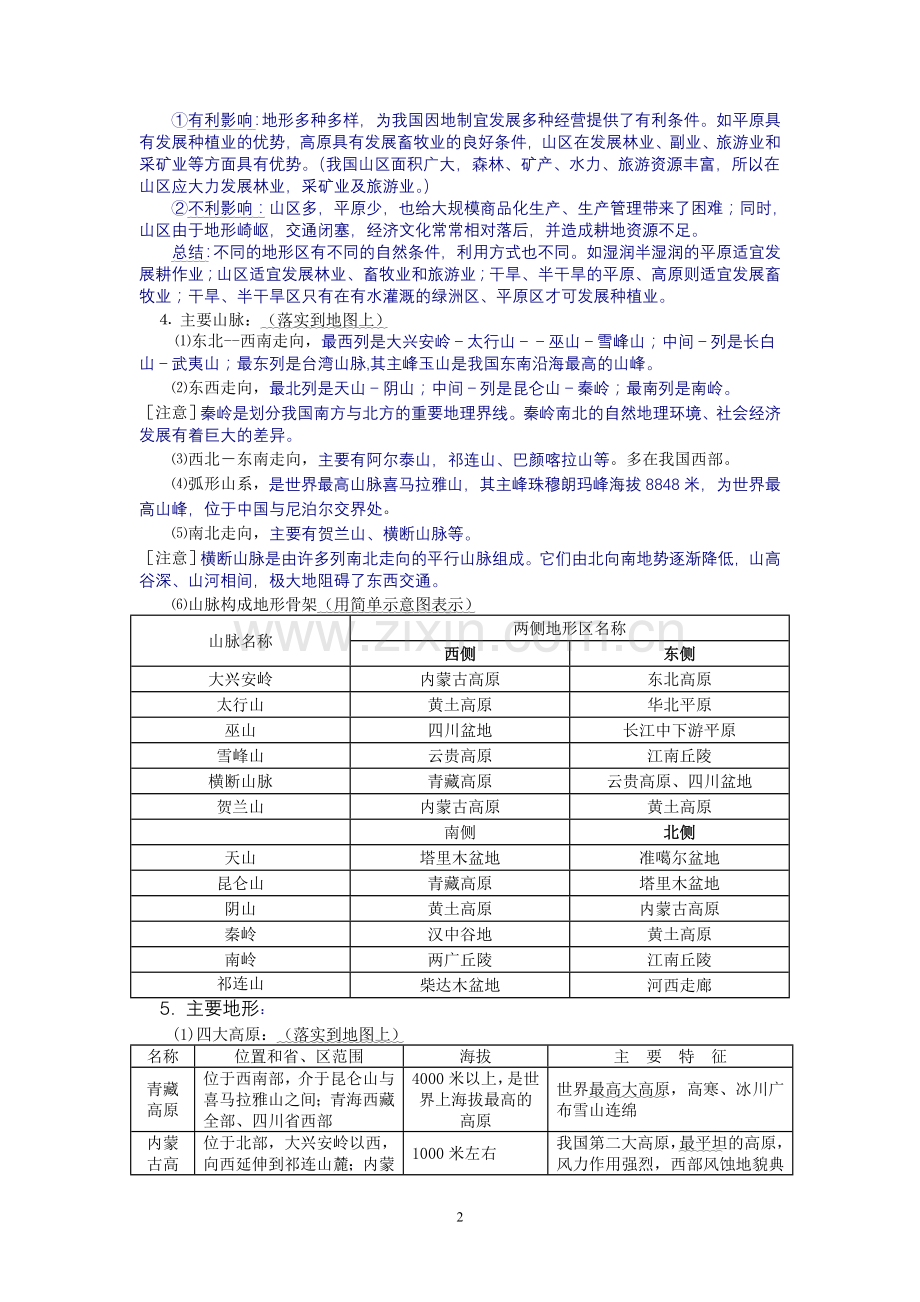 中国自然地理知识点.doc_第2页