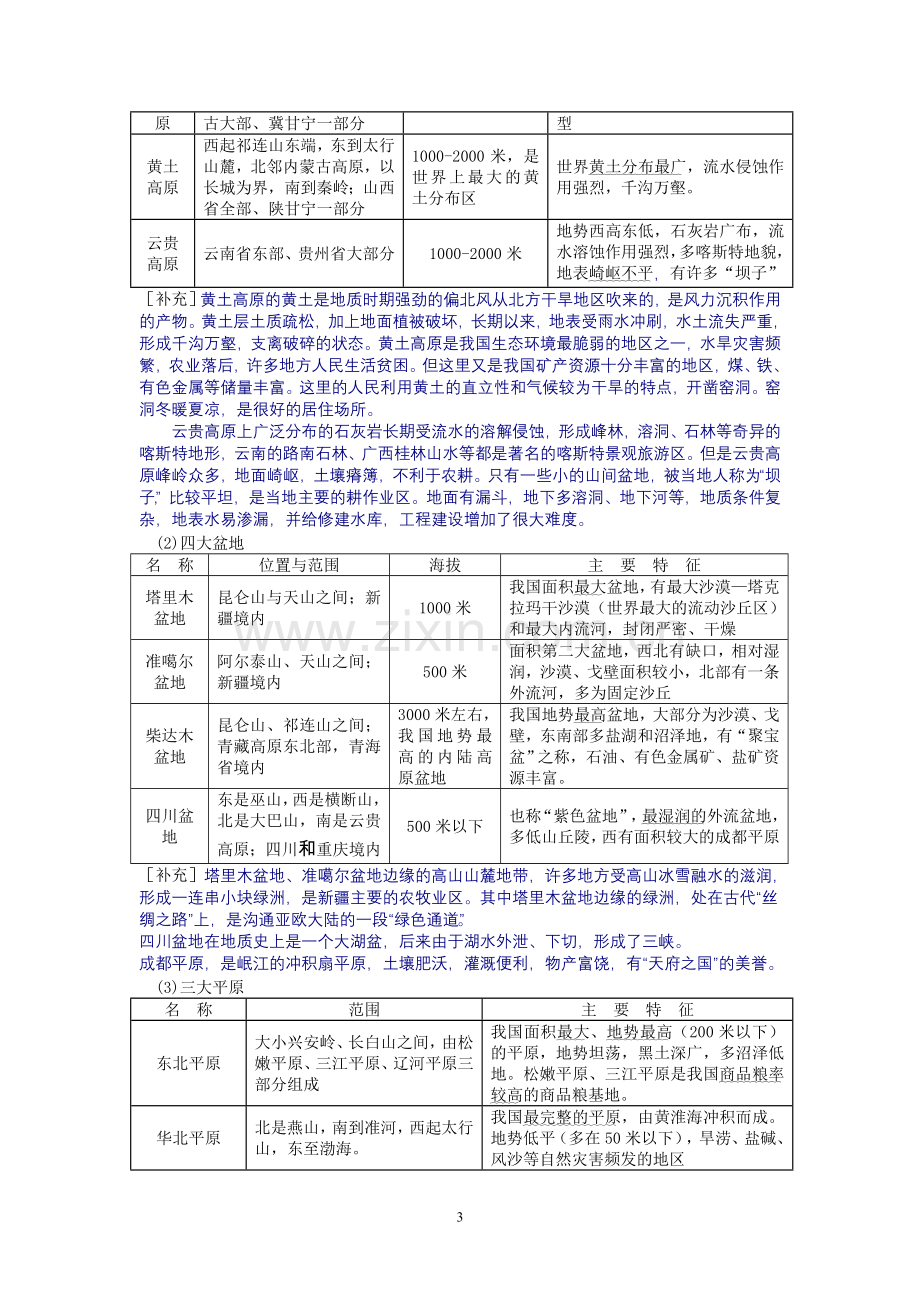 中国自然地理知识点.doc_第3页