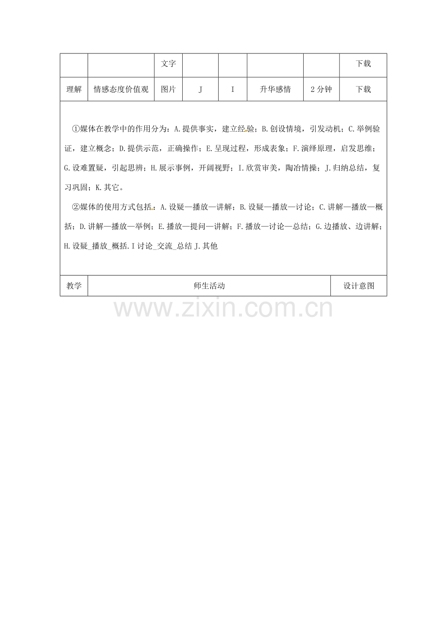 陕西省石泉县八年级道德与法治下册 第四单元 崇尚法治精神 第七课 尊重自由平等 第2框 自由平等的追求教案 新人教版-新人教版初中八年级下册政治教案.doc_第2页