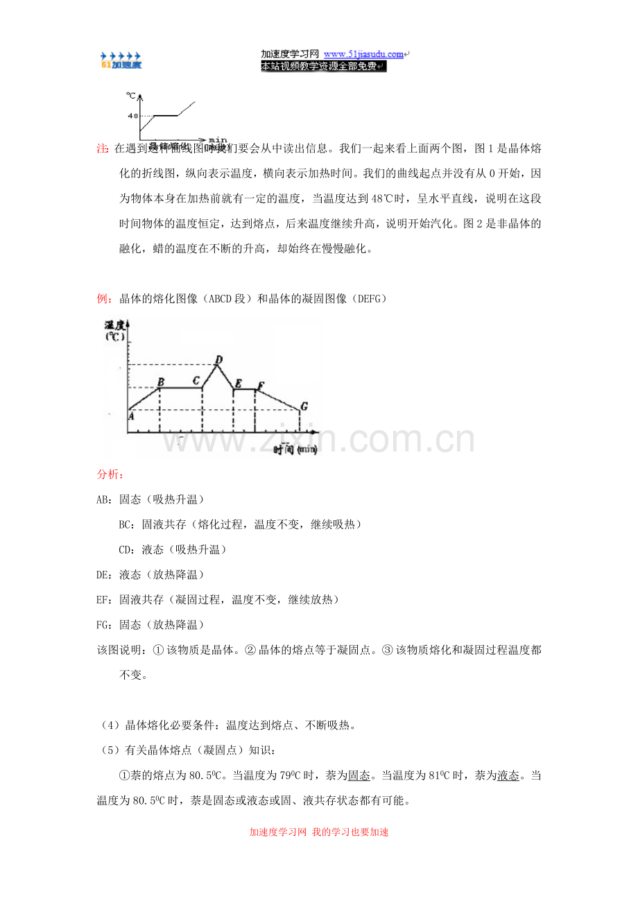 八年级上册物理《物态变化》熔化和凝固知识点总结.doc_第2页