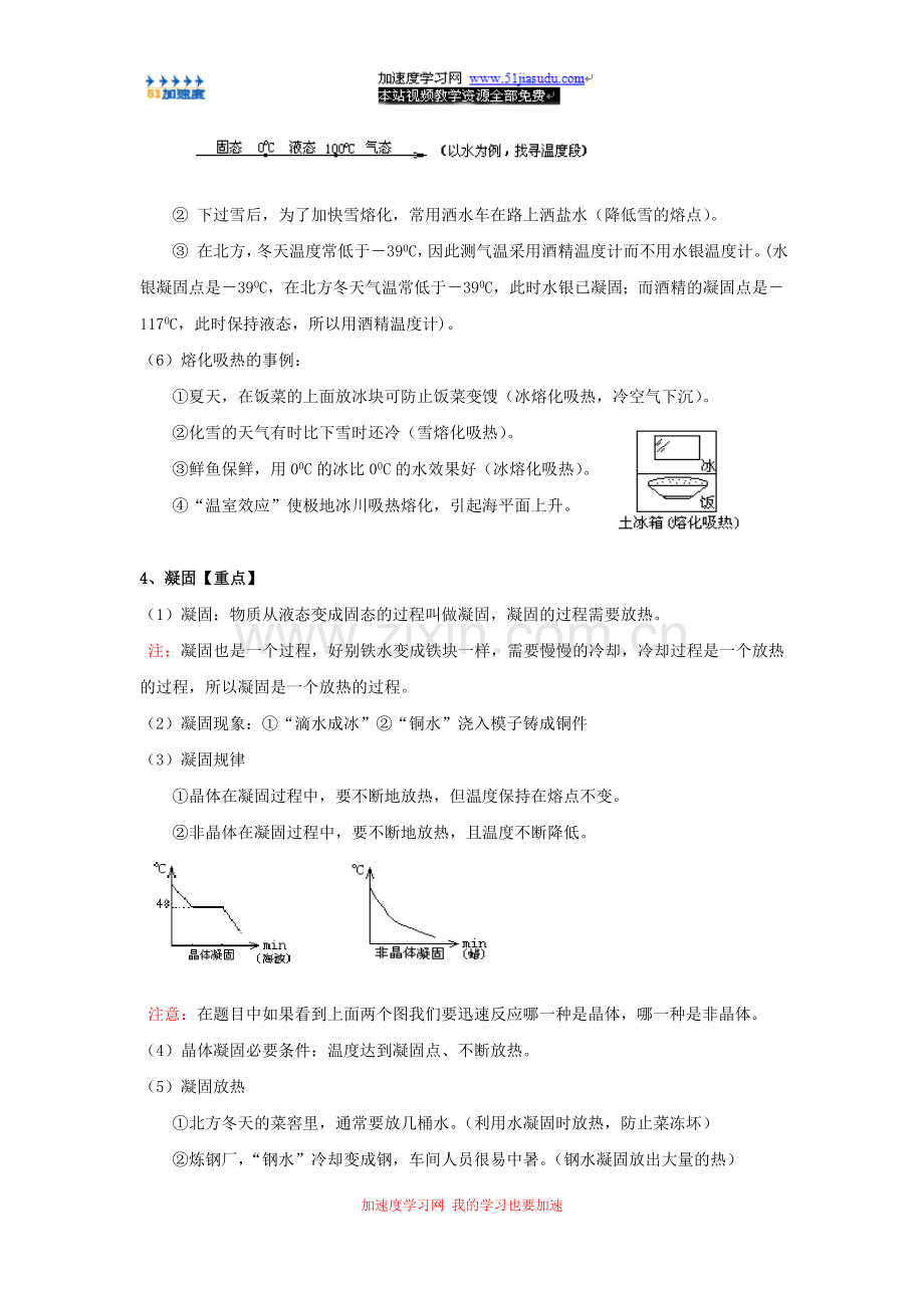 八年级上册物理《物态变化》熔化和凝固知识点总结.doc_第3页