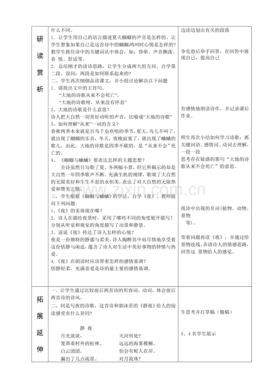 九年级语文上胡翠英第4课《外国诗两首》第一课时教案.doc_第2页