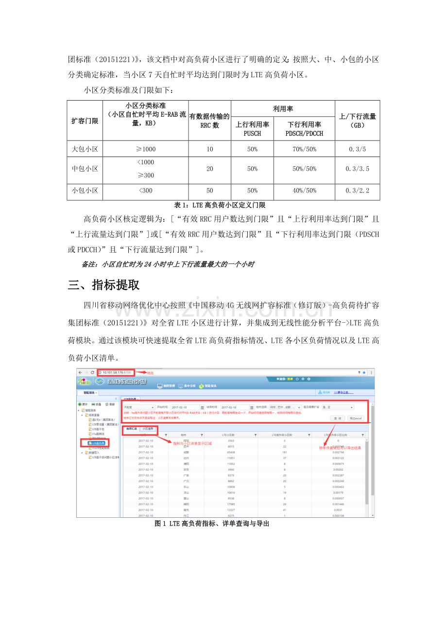 LTE高负荷优化分析指导书v7.9.doc_第3页