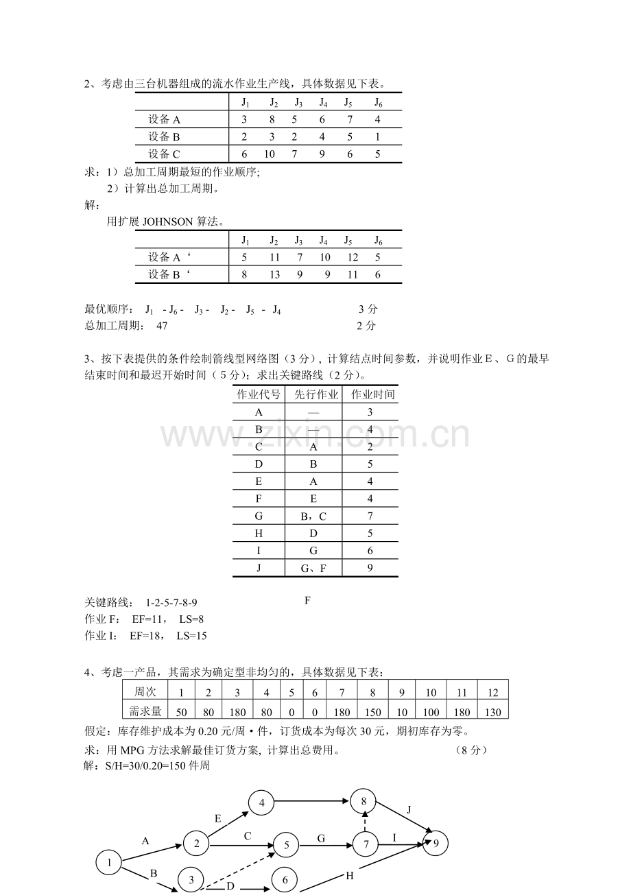 《生产运作管理》答案.doc_第2页