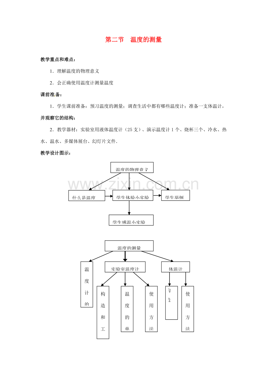 八年级物理上册 第二节温度的测量教案 苏科版.doc_第1页