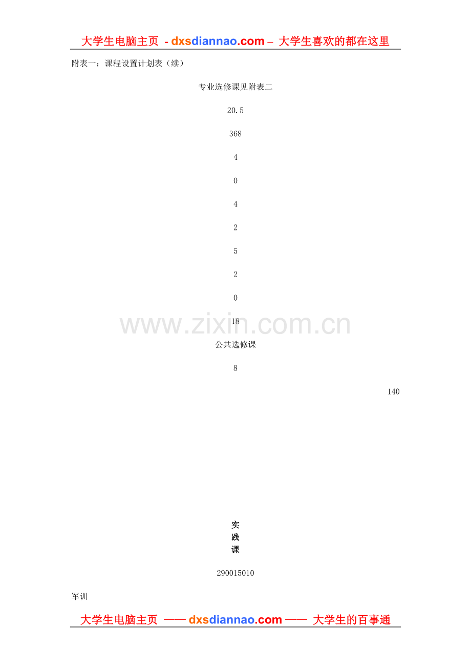 资源环境与城乡规划管理专业教学计划.doc_第2页