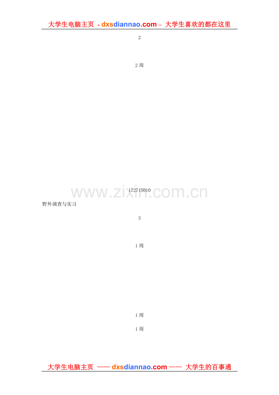 资源环境与城乡规划管理专业教学计划.doc_第3页