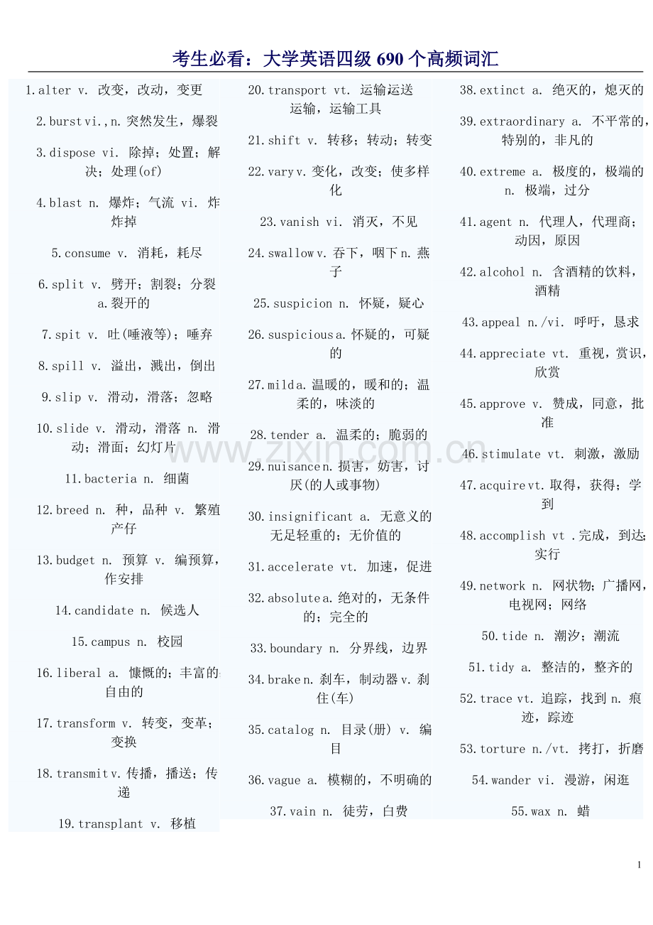 考生必看：大学英语四级690个高频词汇.doc_第1页