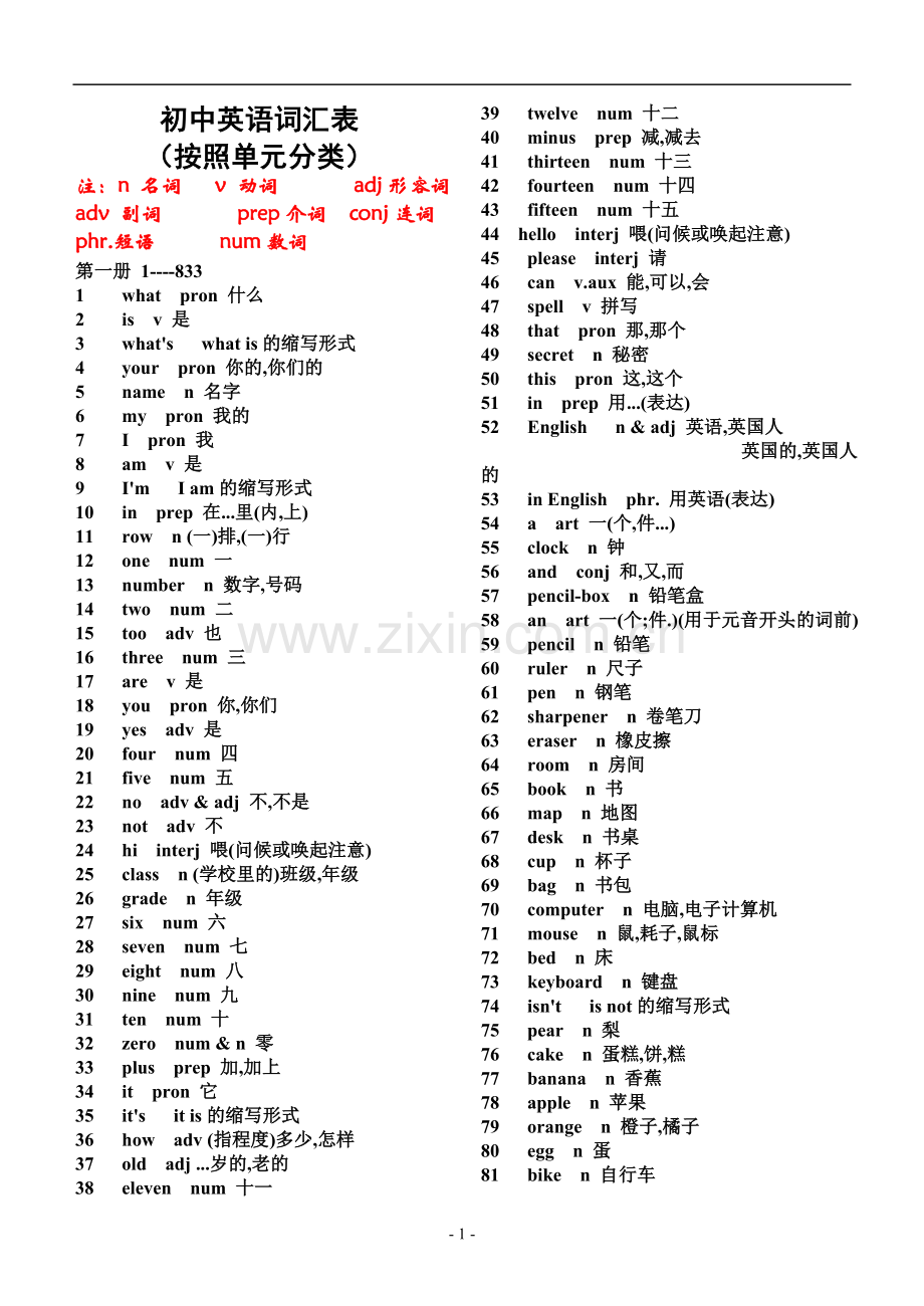 初中英语词汇表(按照单元分类)2182个.doc_第1页