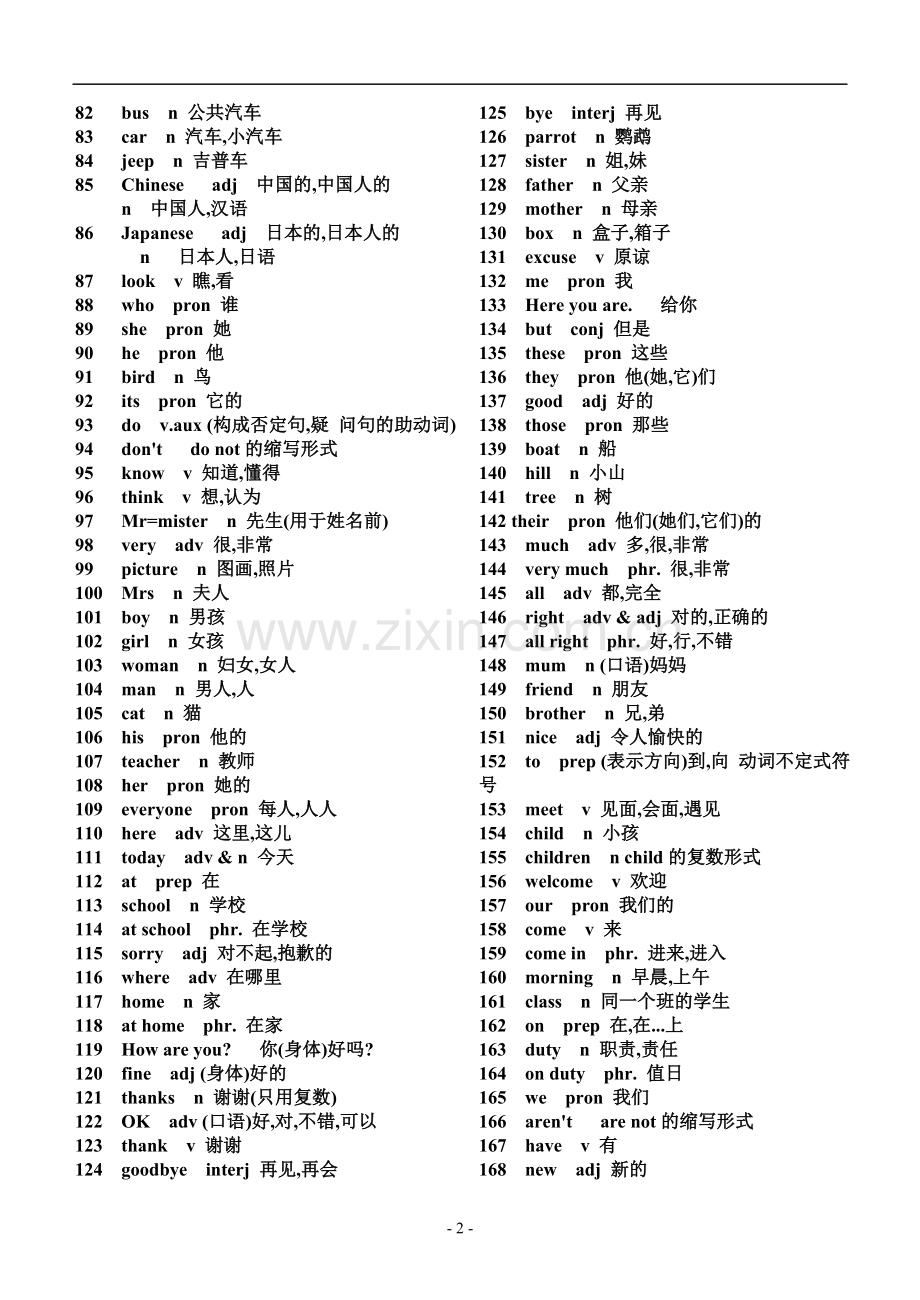 初中英语词汇表(按照单元分类)2182个.doc_第2页