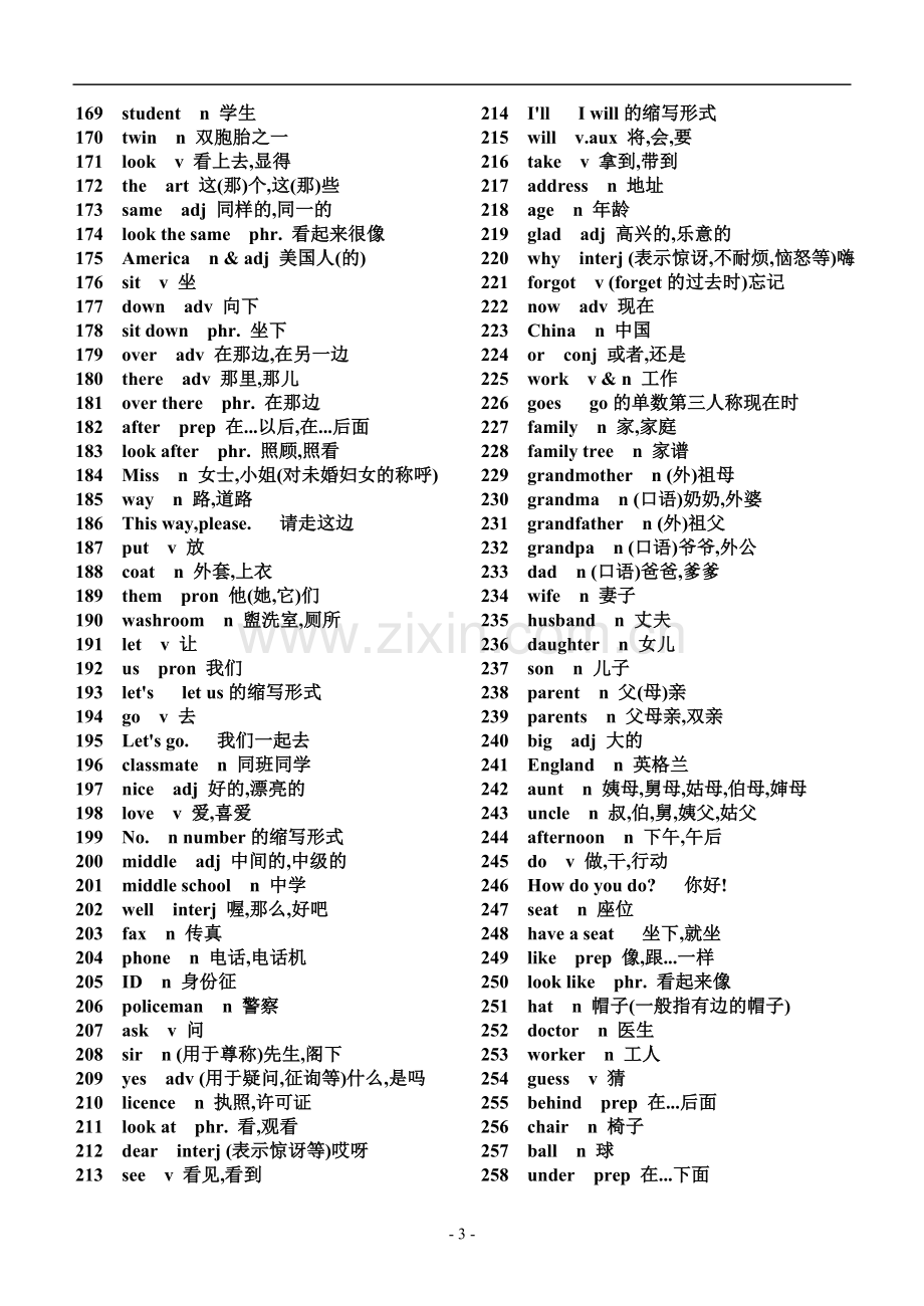 初中英语词汇表(按照单元分类)2182个.doc_第3页