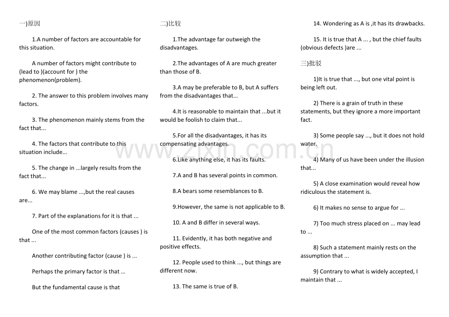 英语六级考试作文布局的八种常用句型.doc_第1页