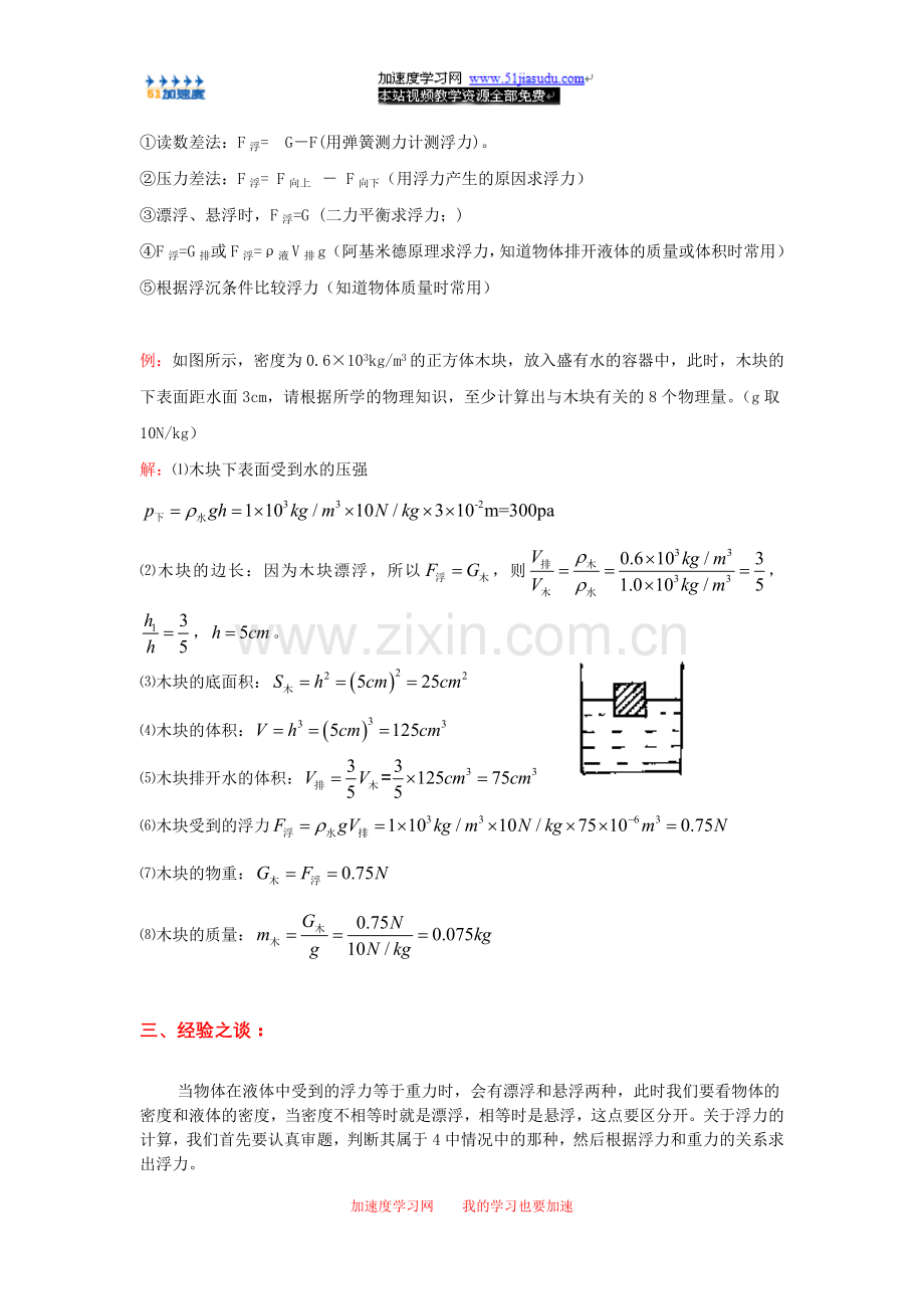 九年级物理《压强和浮力》浮力知识点整理.doc_第3页