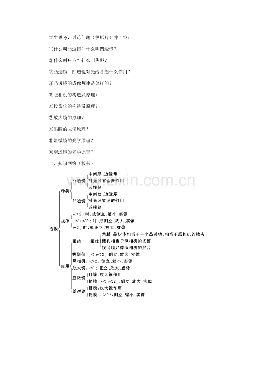 八年级物理上册 第五章 透镜及其应用复习和应用教案 （新版）新人教版-（新版）新人教版初中八年级上册物理教案.doc_第2页