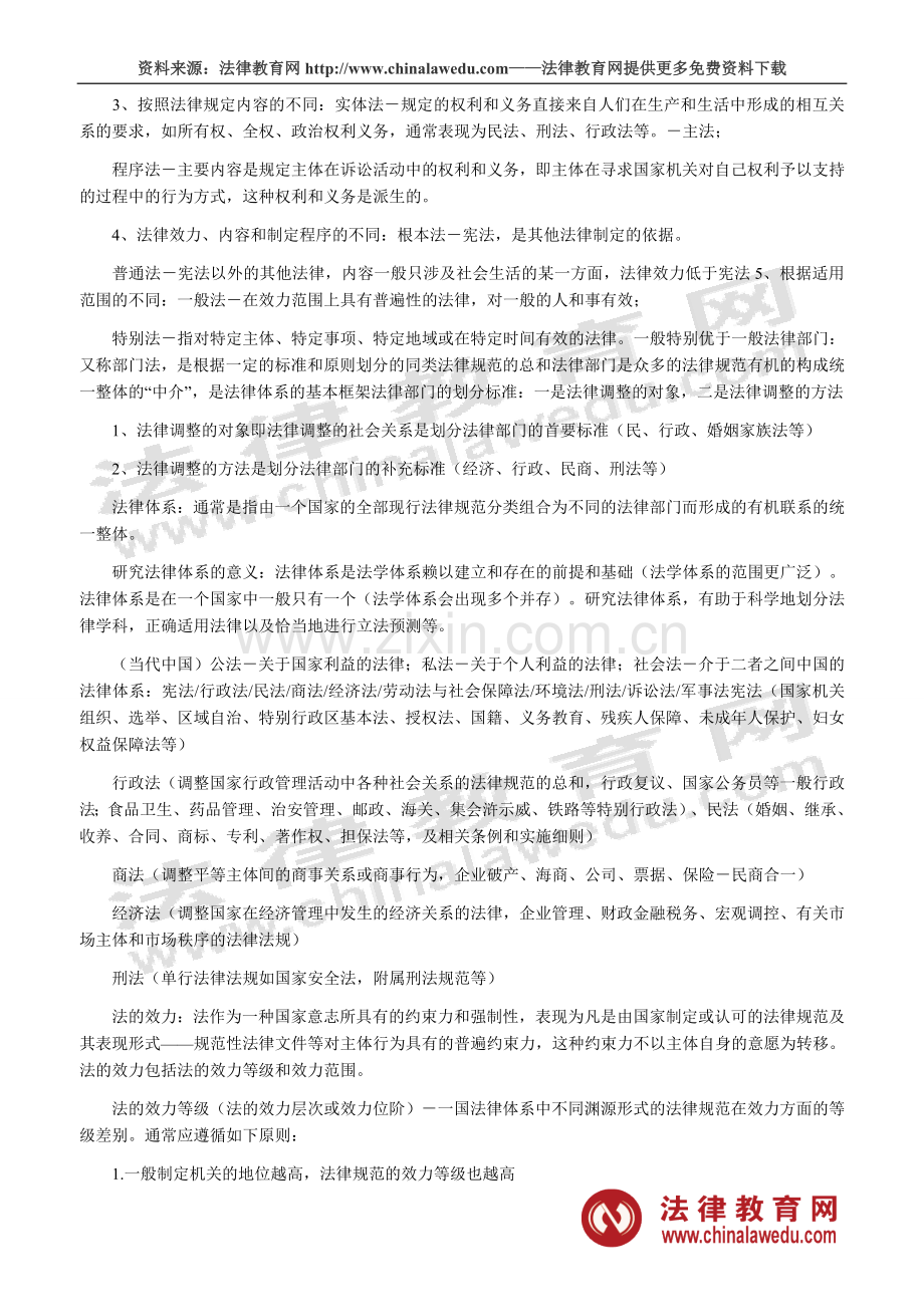 司考法理学重要知识点识记.doc_第3页