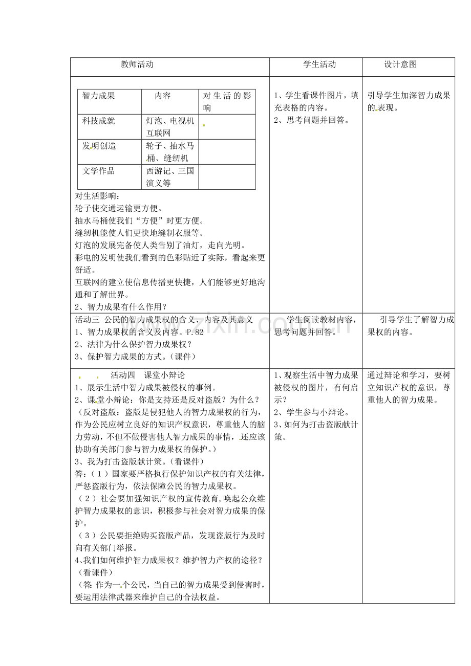 八年级政治下册 第三单元 第七课 拥有财产的权利（第3课时）教案 新人教版-新人教版初中八年级下册政治教案.doc_第3页