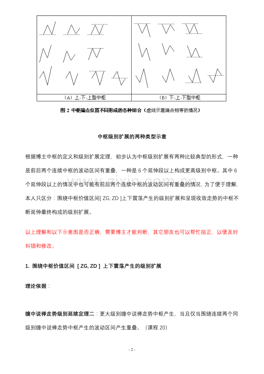 缠中说禅中枢注释(教你炒股票).doc_第2页