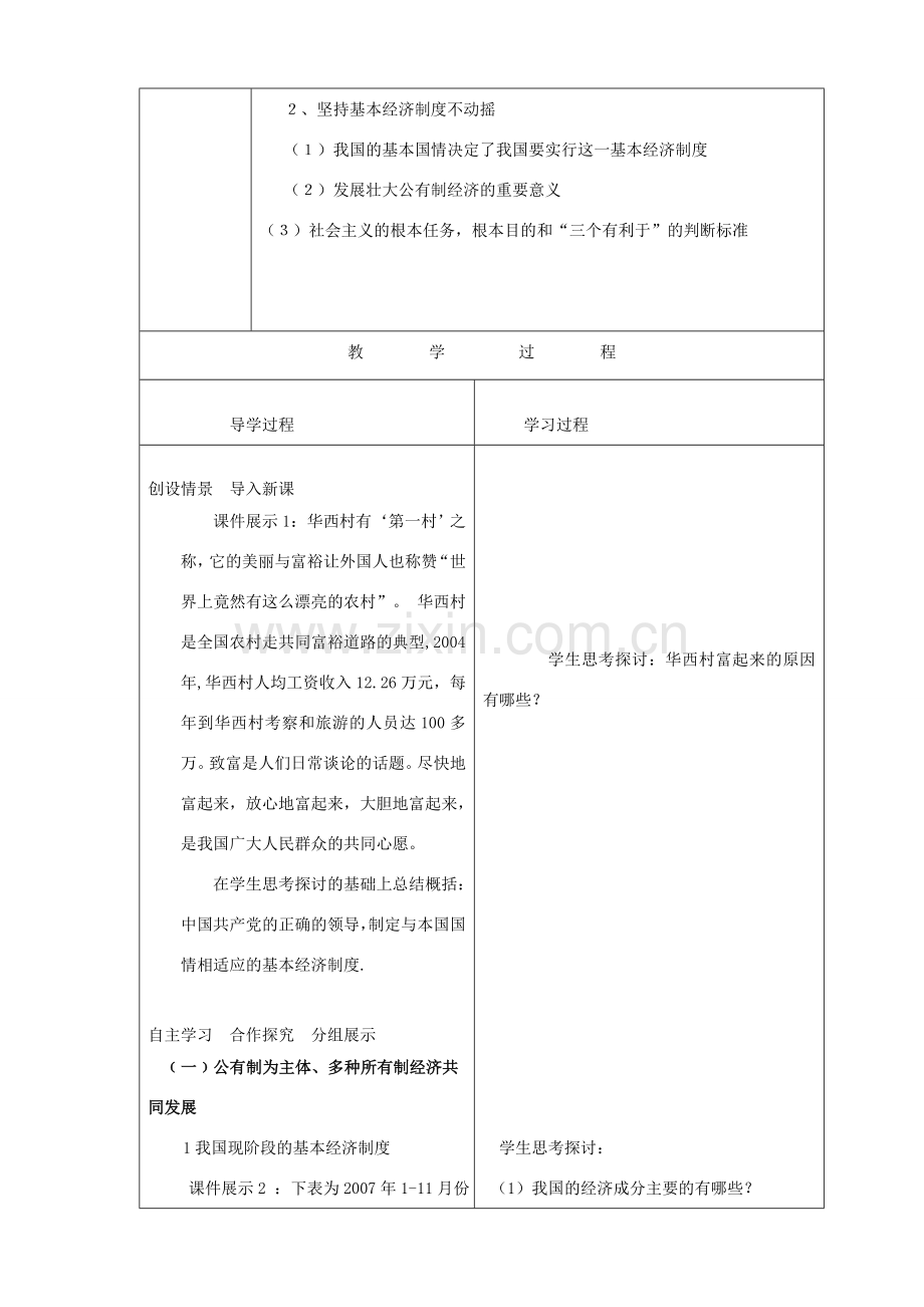 山东省临沂市蒙阴县第四中学九年级政治全册 第三课 充满生机和活力的基本经济制度教案 鲁教版.doc_第2页