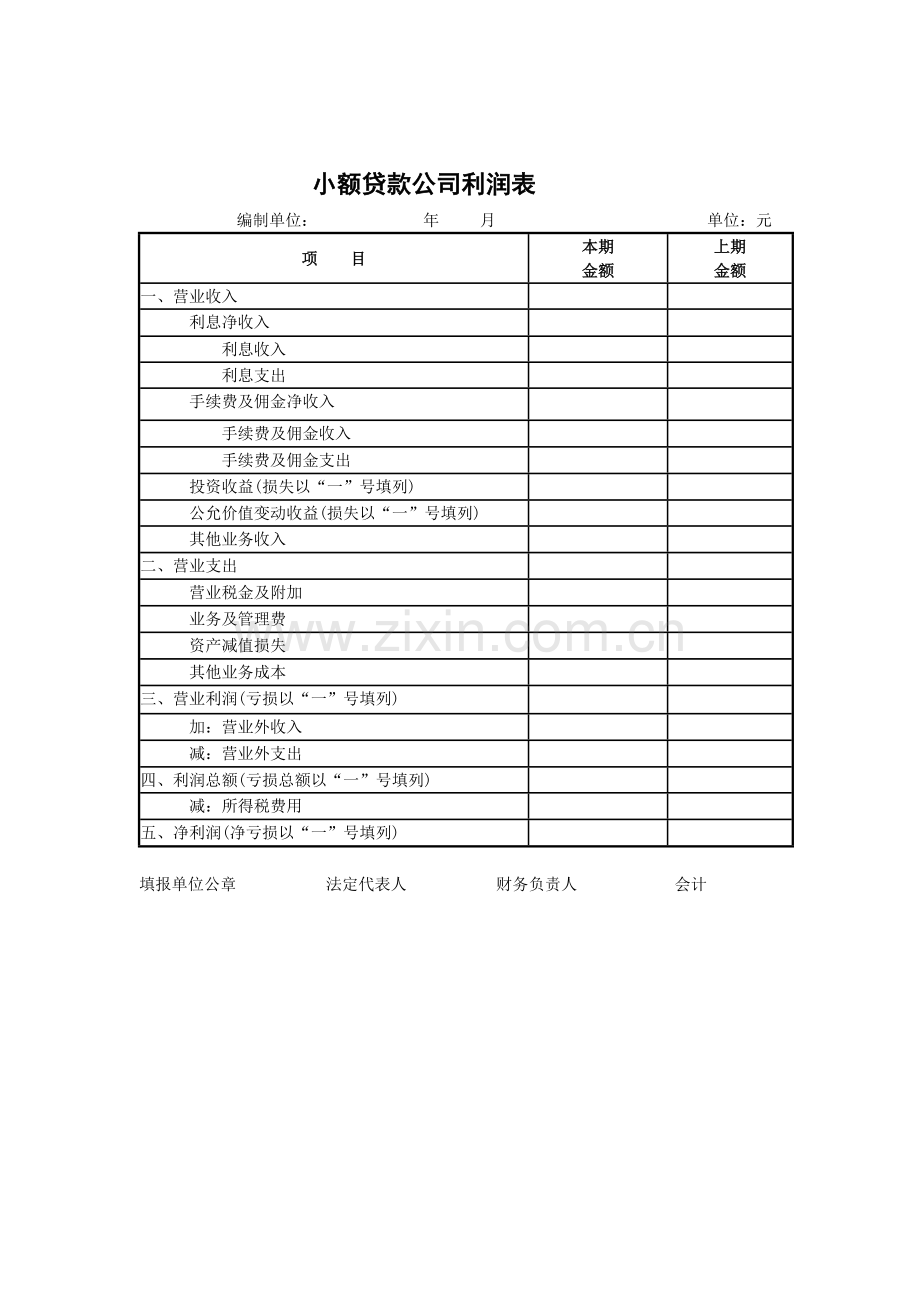 小额贷款公司财务报表1、2、3.doc_第2页