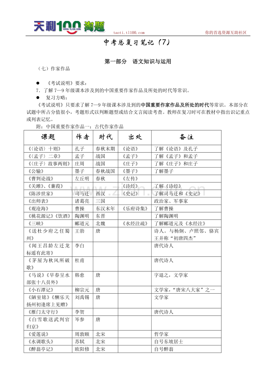 中考总复习笔记（7）.doc_第1页