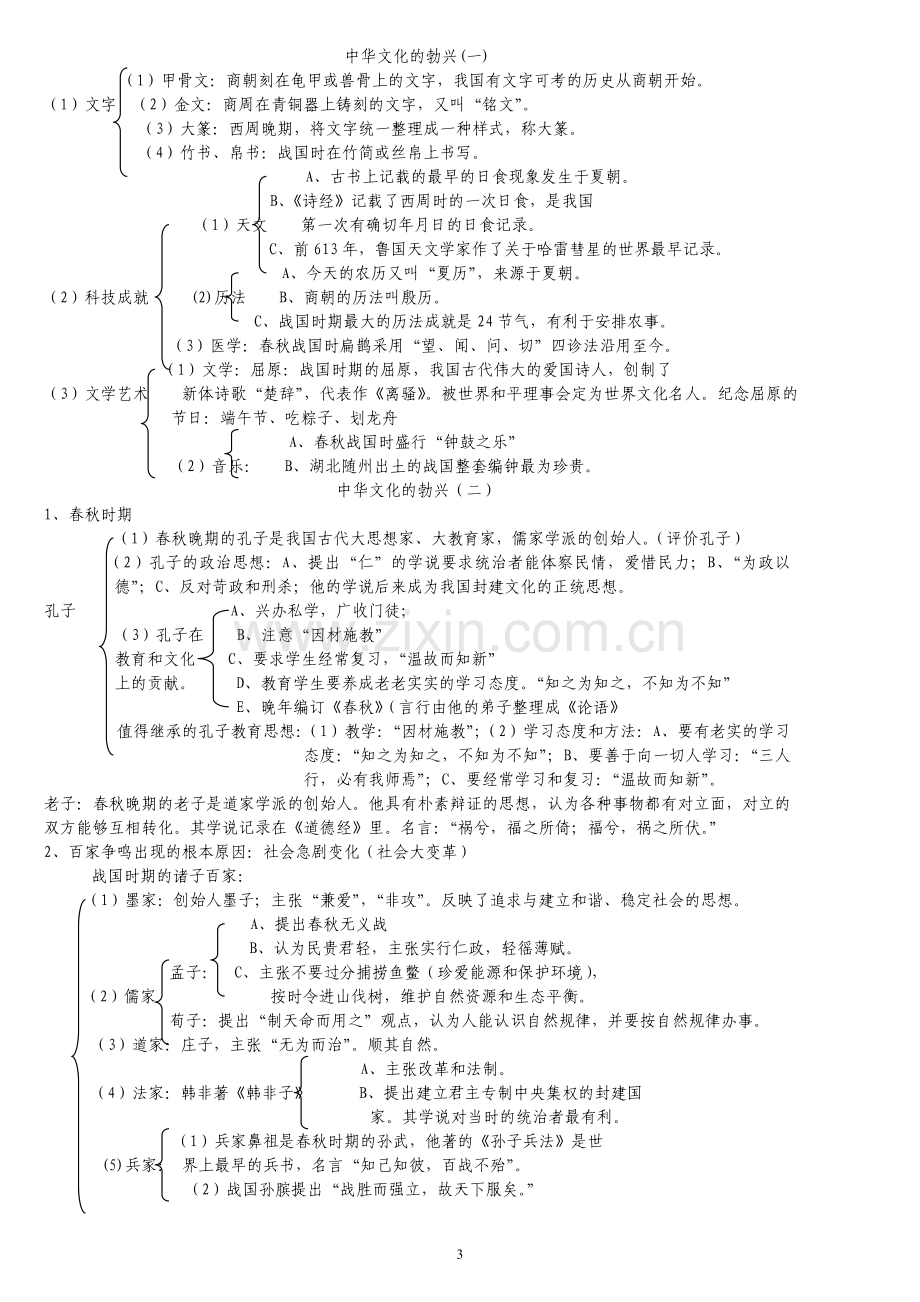 七年级上册知识结构.doc_第3页