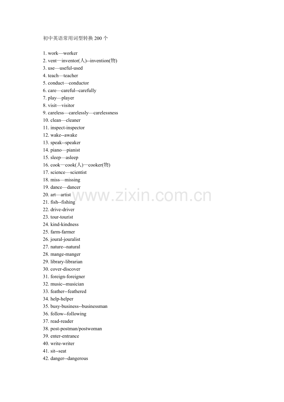 西点课业--初中英语常用词型转换200个.doc_第1页