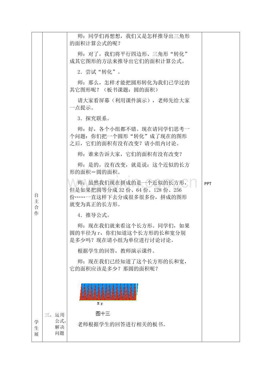 【圆的面积】基于教学重难点解决策略的课堂教学设计.docx_第2页