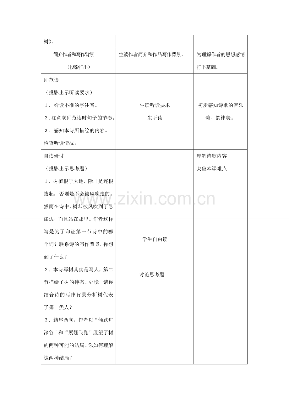 七年级语文上册 第五单元 18《悬崖边的树》教案1 冀教版-冀教版初中七年级上册语文教案.doc_第2页