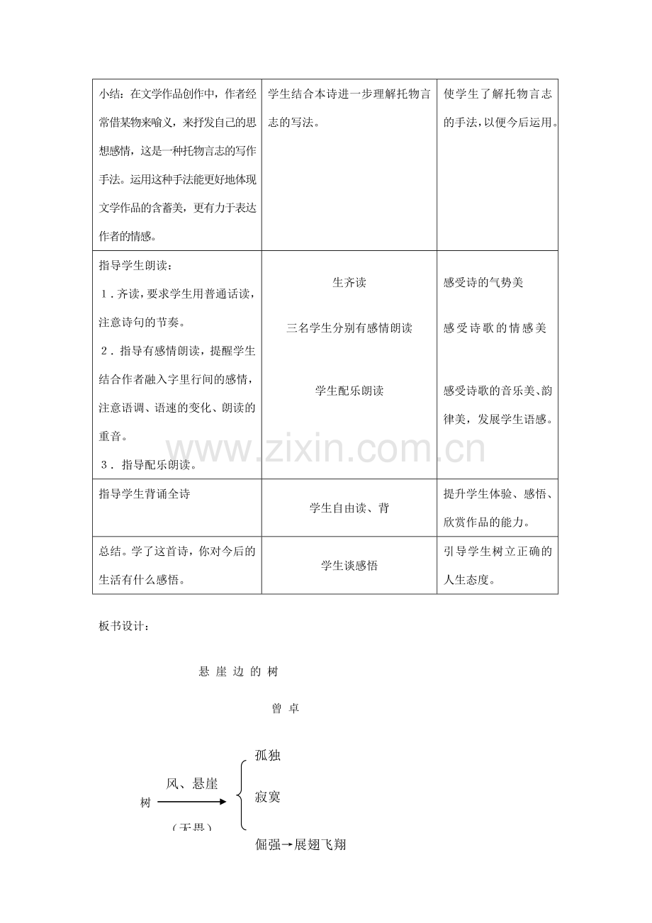 七年级语文上册 第五单元 18《悬崖边的树》教案1 冀教版-冀教版初中七年级上册语文教案.doc_第3页