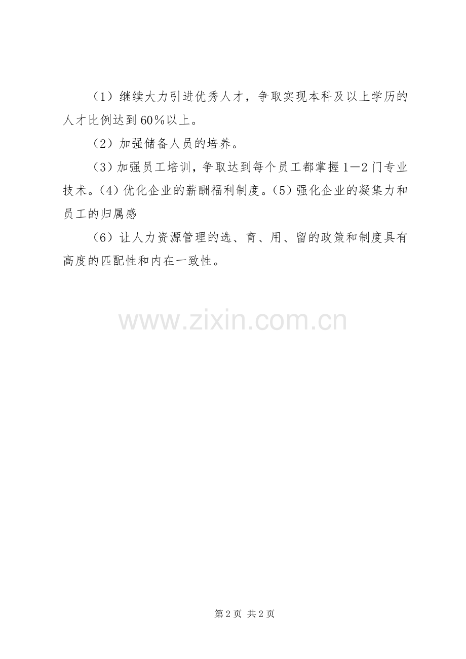 XX企业人力资源规划方案.docx_第2页